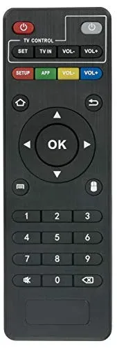 Télécommande ALLIMITY pour box MXQ Pro, H96 et T95