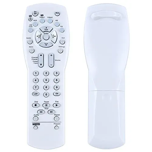 Télécommande GOUYESHO 289138001 pour Bose 321 Series I