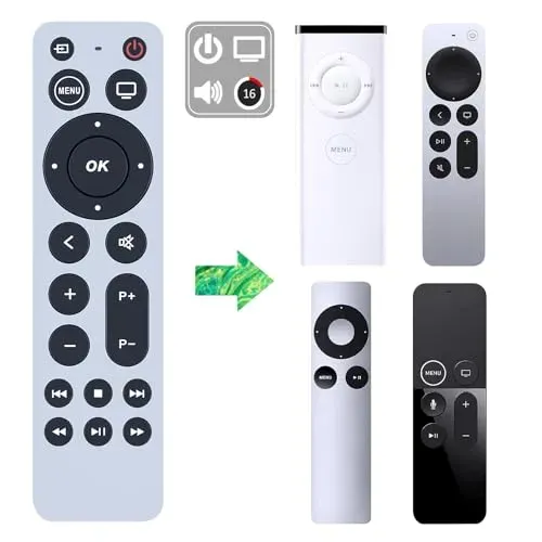Télécommande GOUYESHO pour Apple TV 4K et HD, sans fonction vocale
