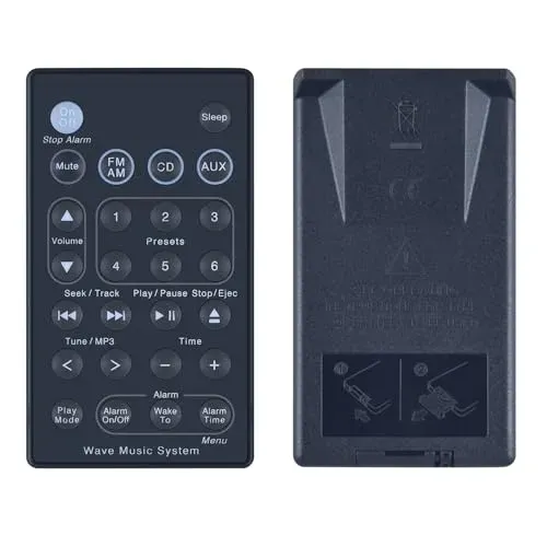 Télécommande GOUYESHO pour Bose SoundTouch AWRCC1 à AWRCC8