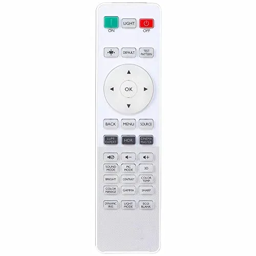 Télécommande Leankle RCV017 pour BenQ
