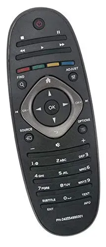 Télécommande Philips 242254990301 ALLIMITY