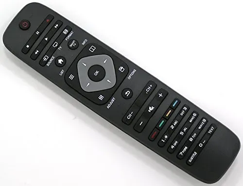 Télécommande de remplacement Alltro pour téléviseurs Philips