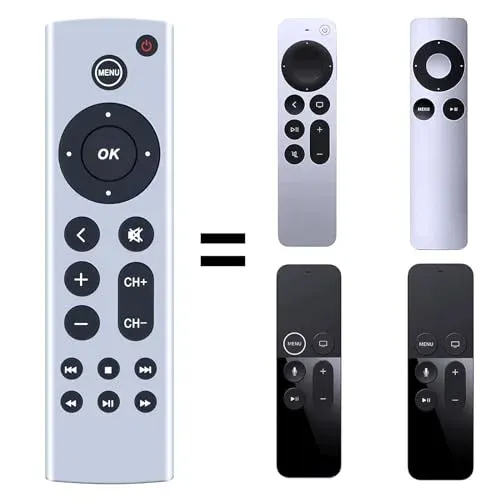 Télécommande de rechange WKOLF pour Apple TV (sans voix)