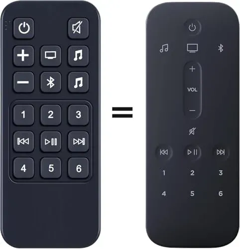 Télécommande de rechange WKOLF pour Bose Smart Soundbar 500/900
